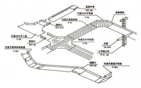 托盤(pán)式橋架空間布置示意圖